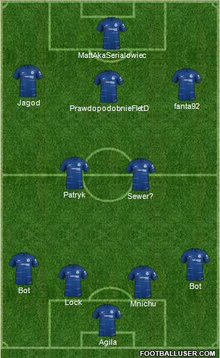 Chelsea Formation 2019