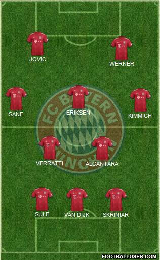 FC Bayern München Formation 2019