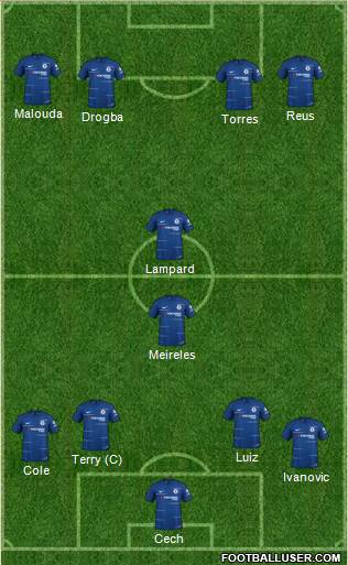 Chelsea Formation 2019