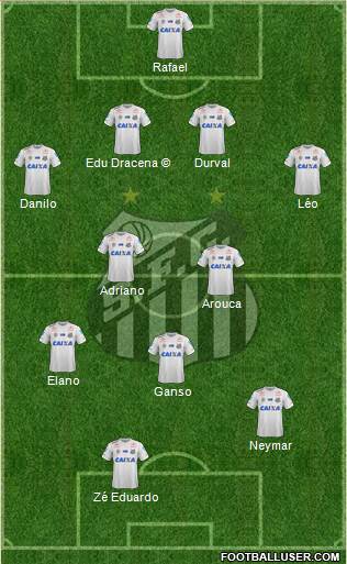 Santos FC Formation 2019