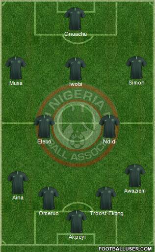 Nigeria Formation 2019