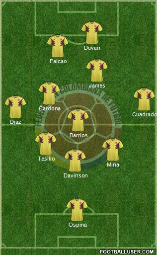 Colombia Formation 2019