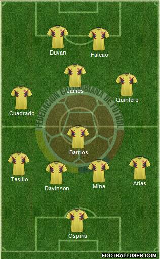 Colombia Formation 2019