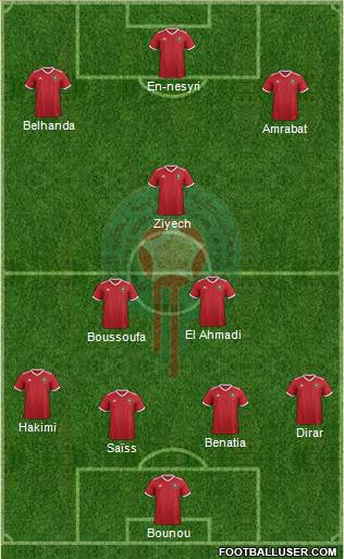 Morocco Formation 2019