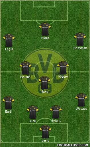 Borussia Dortmund Formation 2019