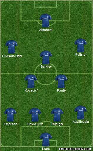 Chelsea Formation 2019