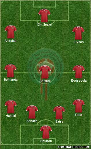 Morocco Formation 2019