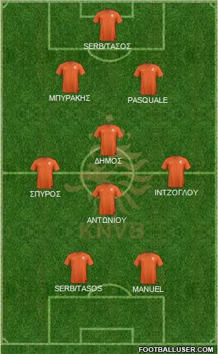 Holland Formation 2019