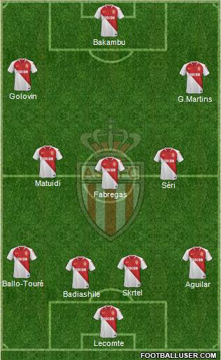 AS Monaco FC Formation 2019