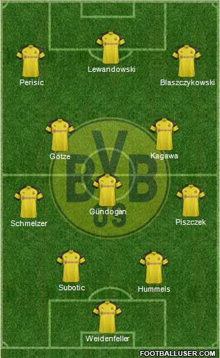 Borussia Dortmund Formation 2019