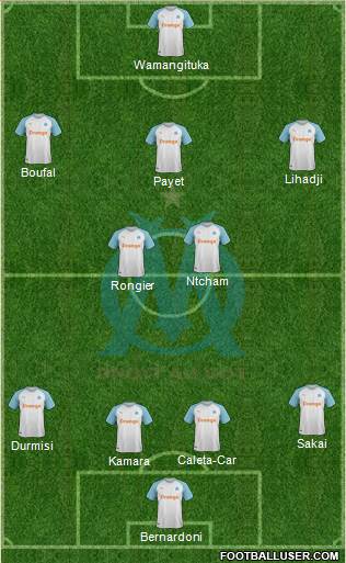 Olympique de Marseille Formation 2019