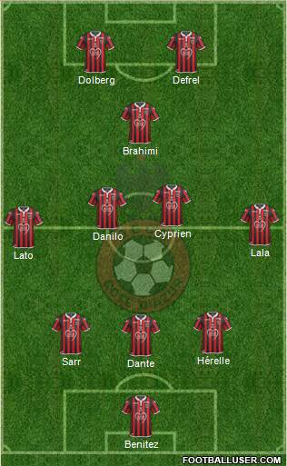 OGC Nice Côte d'Azur Formation 2019