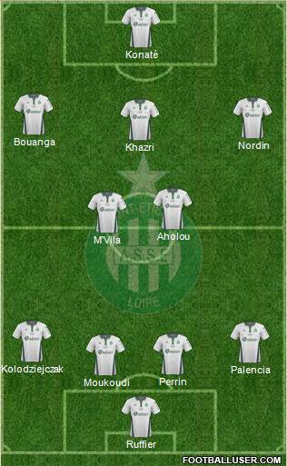 A.S. Saint-Etienne Formation 2019