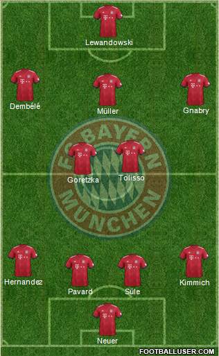 FC Bayern München Formation 2019