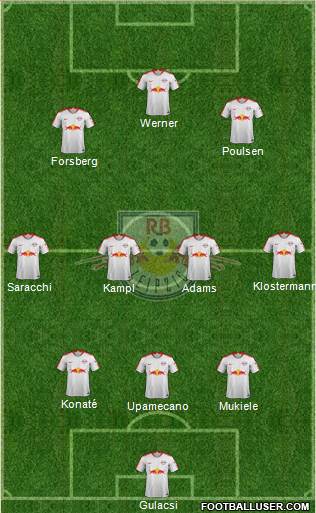 RasenBallsport Leipzig Formation 2019