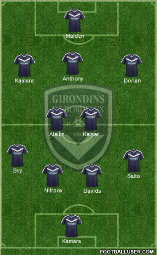 FC Girondins de Bordeaux Formation 2019