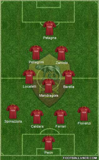 AS Roma Formation 2019