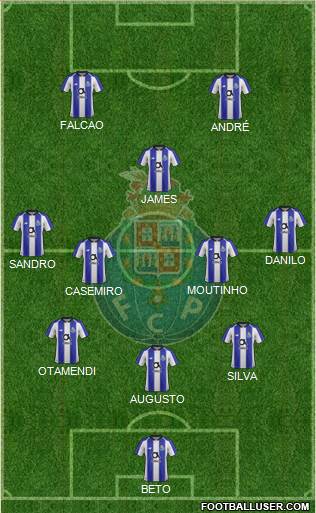 Futebol Clube do Porto - SAD Formation 2019