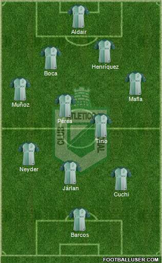 CDC Atlético Nacional Formation 2019