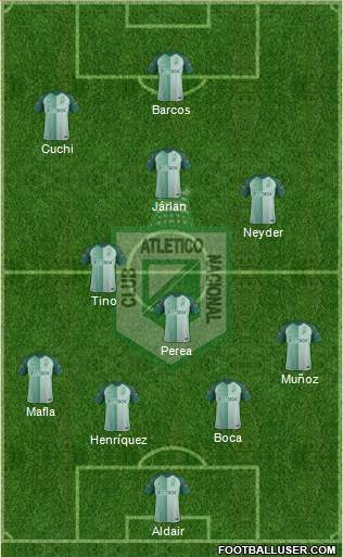 CDC Atlético Nacional Formation 2019