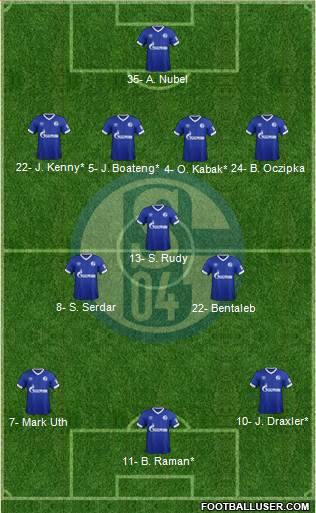 FC Schalke 04 Formation 2019