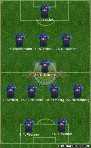 RasenBallsport Leipzig Formation 2019