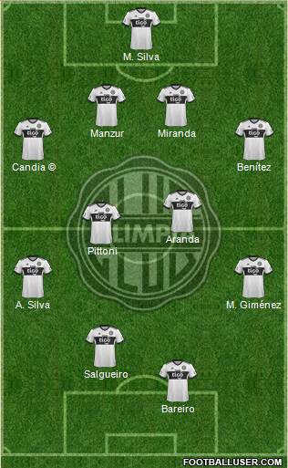 C Olimpia Formation 2019