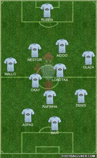 R.C. Celta S.A.D. Formation 2019