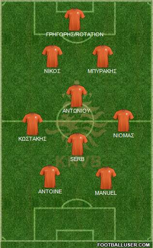 Holland Formation 2019