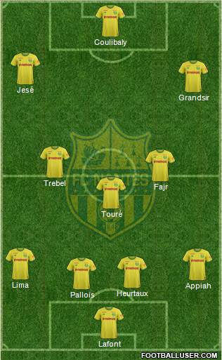 FC Nantes Formation 2019