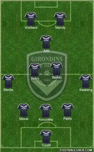 FC Girondins de Bordeaux Formation 2019