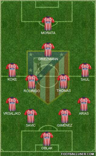 C. Atlético Madrid S.A.D. Formation 2019