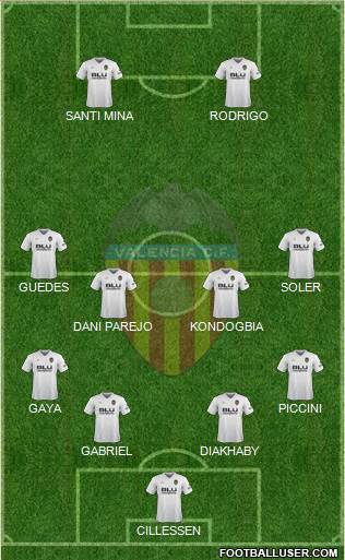 Valencia C.F., S.A.D. Formation 2019