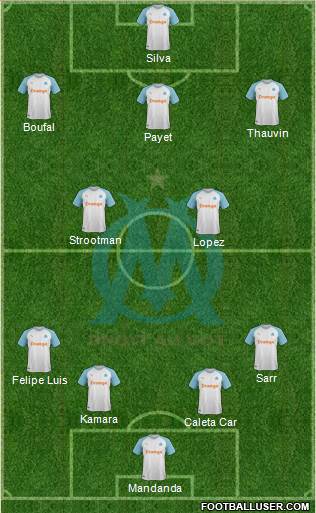 Olympique de Marseille Formation 2019