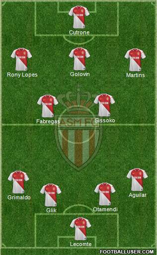 AS Monaco FC Formation 2019