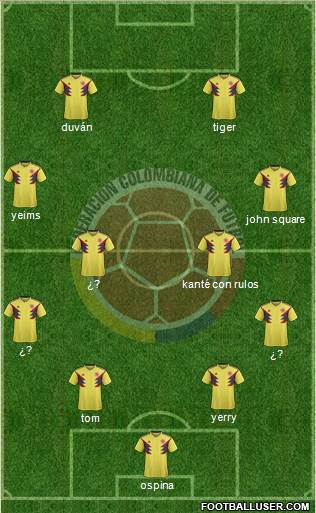 Colombia Formation 2019