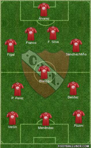 Independiente Formation 2019