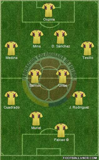 Colombia Formation 2019