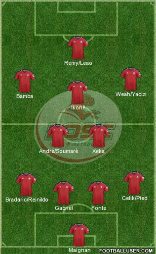 LOSC Lille Métropole Formation 2019