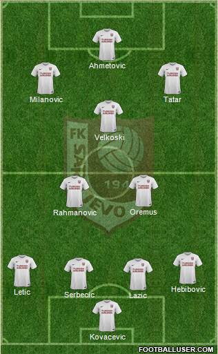 FK Sarajevo Formation 2019