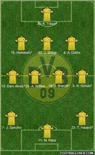 Borussia Dortmund Formation 2019