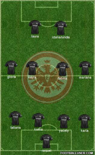 Eintracht Frankfurt Formation 2019