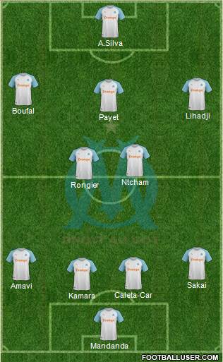 Olympique de Marseille Formation 2019