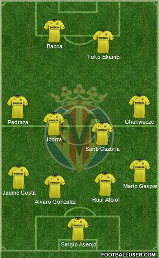 Villarreal C.F., S.A.D. Formation 2019