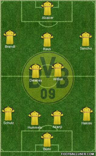 Borussia Dortmund Formation 2019