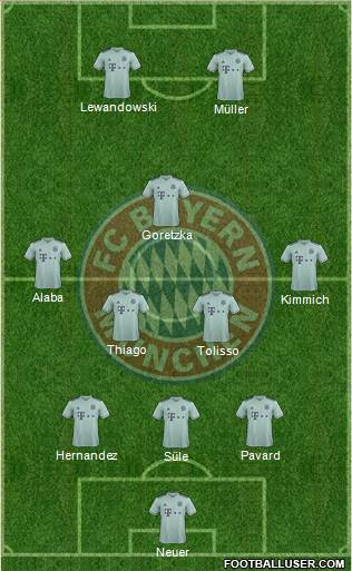 FC Bayern München Formation 2019