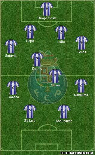 Futebol Clube do Porto - SAD Formation 2019