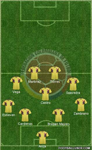 Colombia Formation 2019