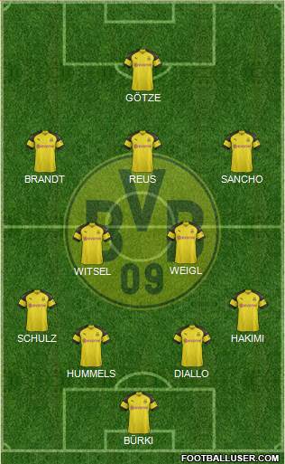 Borussia Dortmund Formation 2019