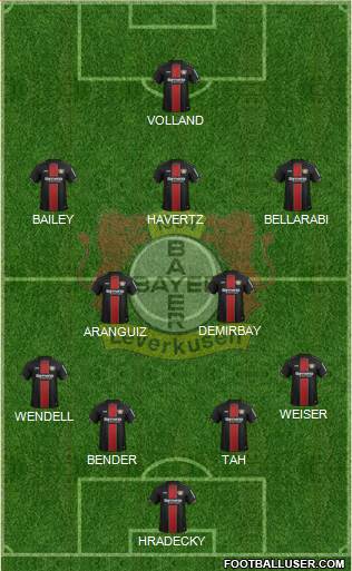 Bayer 04 Leverkusen Formation 2019